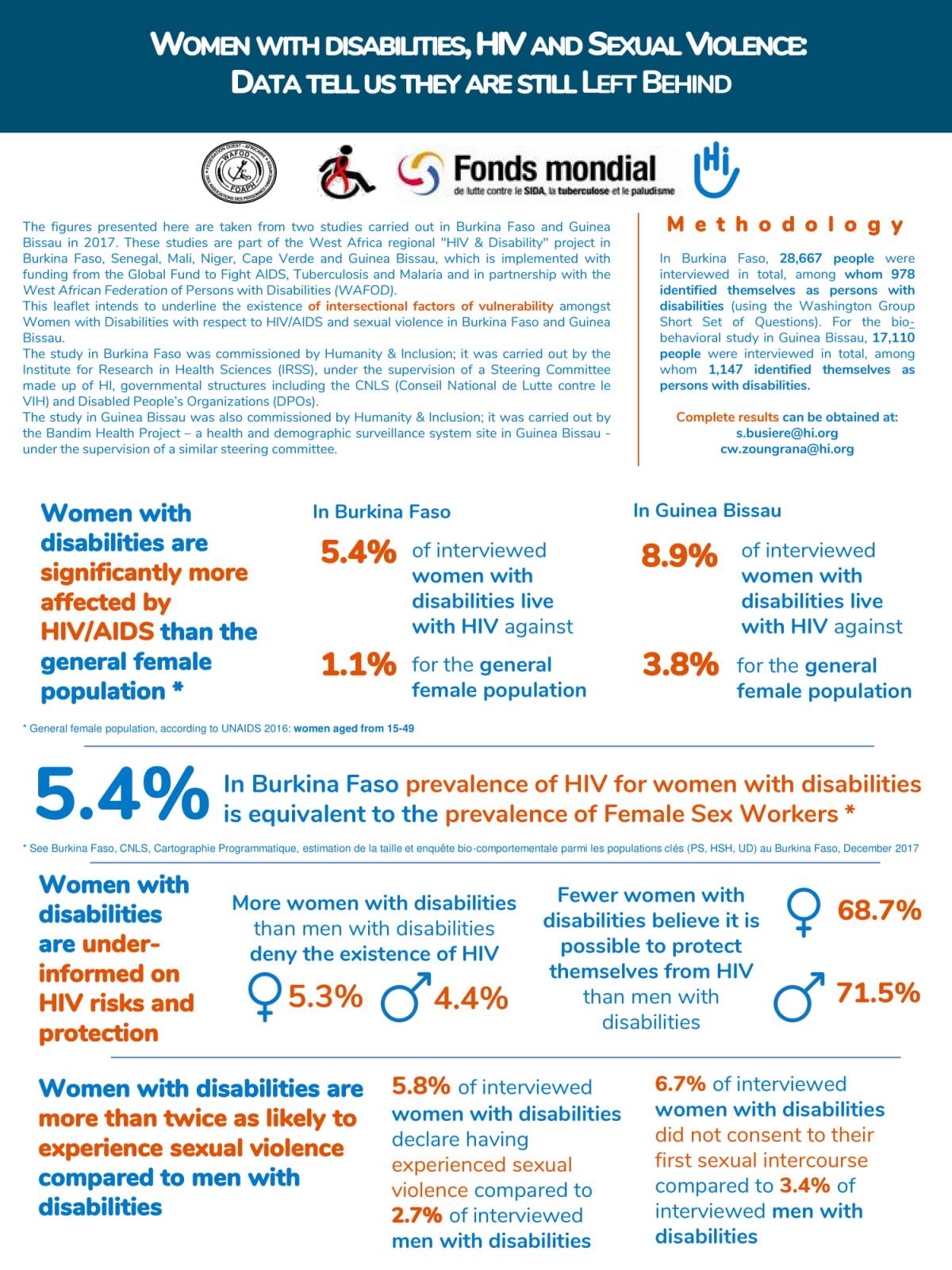 Picture of the 1-page underlining underlining the existence of intersectional factors of vulnerability amongst Women with Disabilities with respect to HIV/AIDS and sexual violence in Burkina Faso and Guinea Bissau