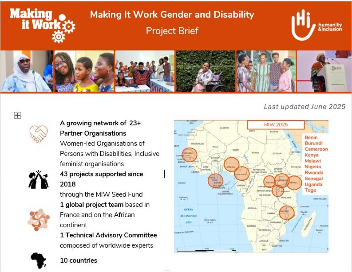 Overview- Project Brief avec carte de l'Afrique et pays d'intervention de MIW 