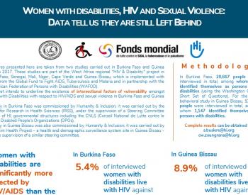 Picture of the 1-page underlining underlining the existence of intersectional factors of vulnerability amongst Women with Disabilities with respect to HIV/AIDS and sexual violence in Burkina Faso and Guinea Bissau