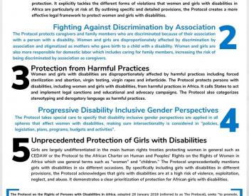 Display of the page 1 of our advocacy tool on the AU Protocol, with 5 key points. 